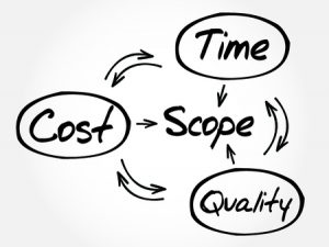 How Much Should HVAC Repairs Cost